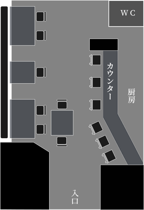 layoutmap